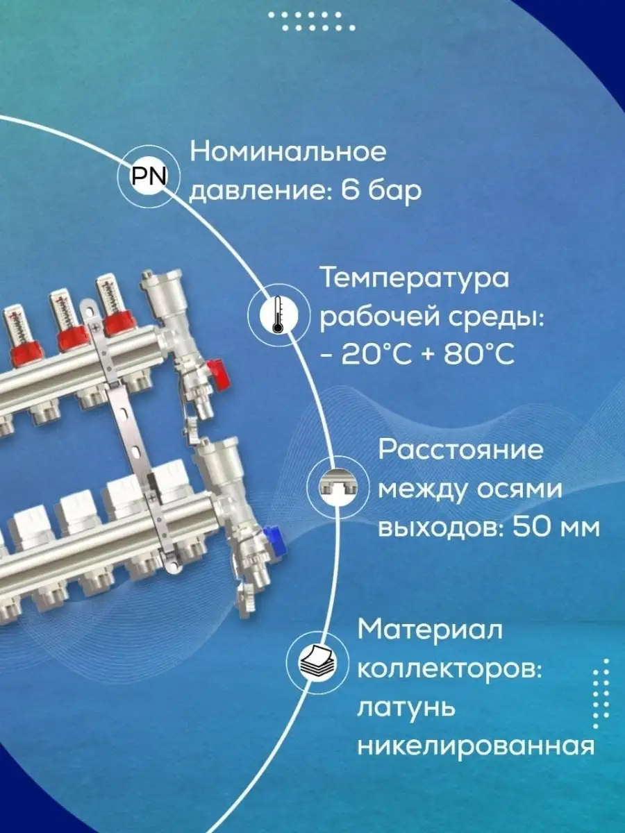 Коллекторная группа с расходомерами 7 контуров TIM 58830023 купить за 12  203 ₽ в интернет-магазине Wildberries