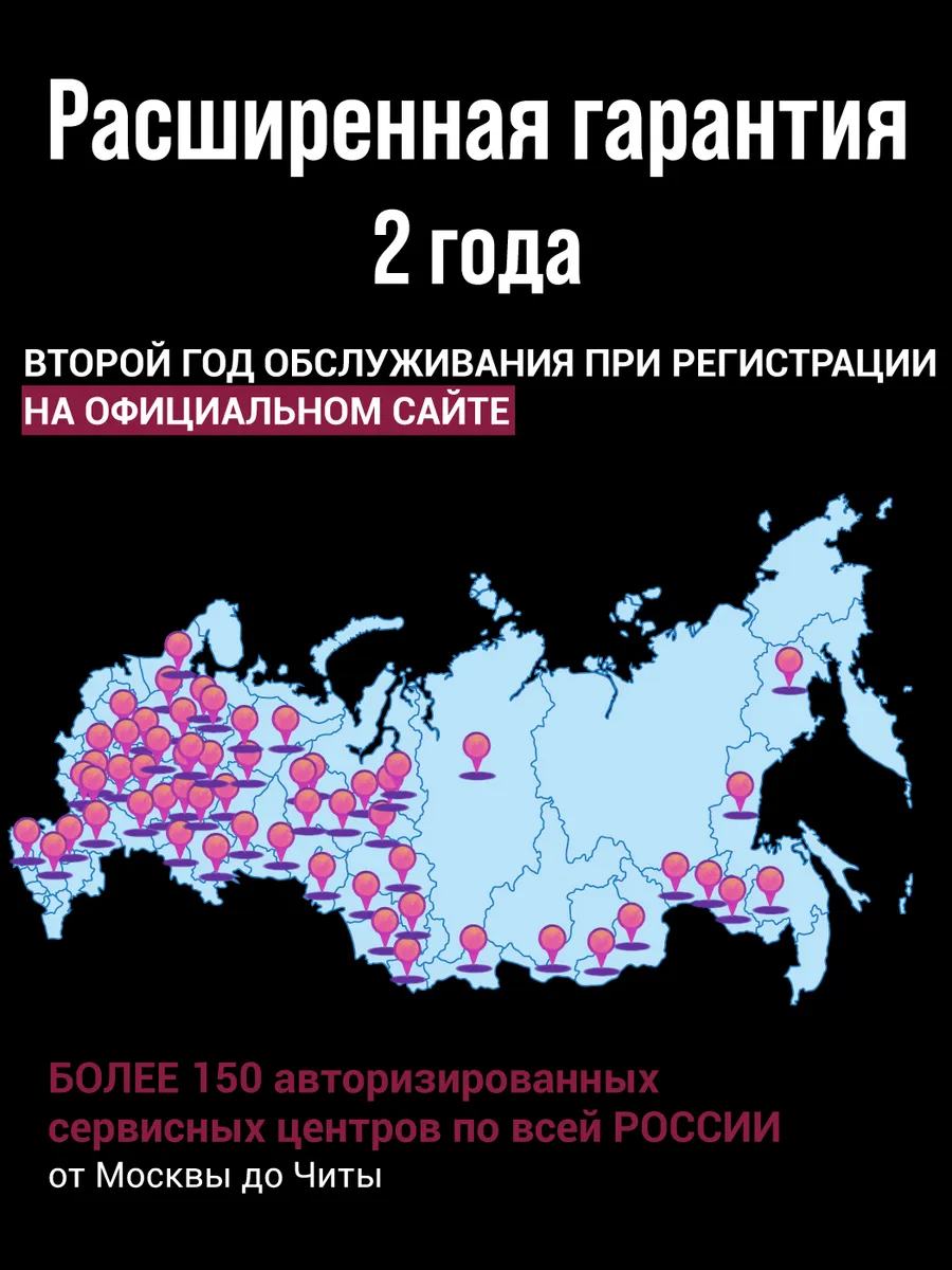 Мини Печь С Конвекцией Купить В Липецке
