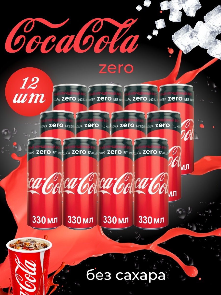 Кока кола алиса. Coca Cola 100 лет бренду. Из чего состоит Кока кола. Бизнес план Кока кола. Квала Кока.