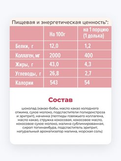 O well. Шоколадный батончик без сахара. Батончики без сахара Роснефть. Батончики без сахара Белорусские на вайберилсе.