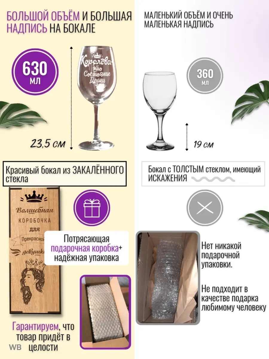 Разновидности бокалов для красного и белого вина