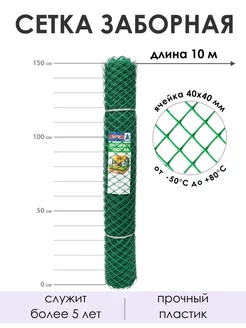 Заборная решетка 1.5х10 м (15 м2) пластиковая сетка