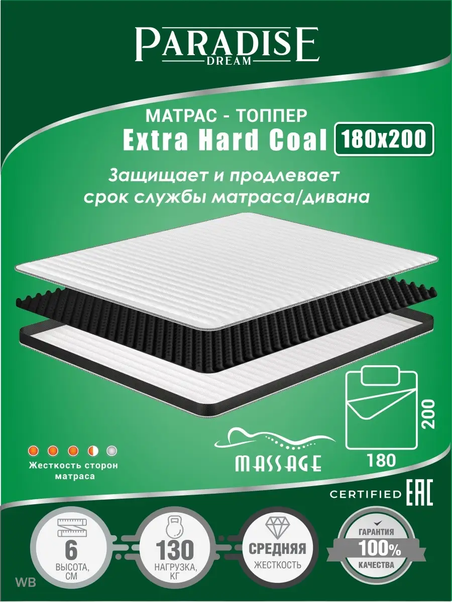 Матрас hypnoz foam coal 160х200