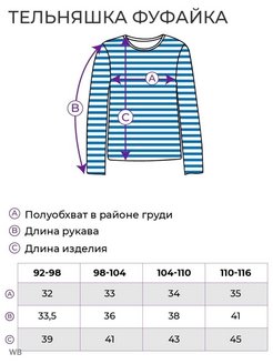 Цвета тельняшек по родам