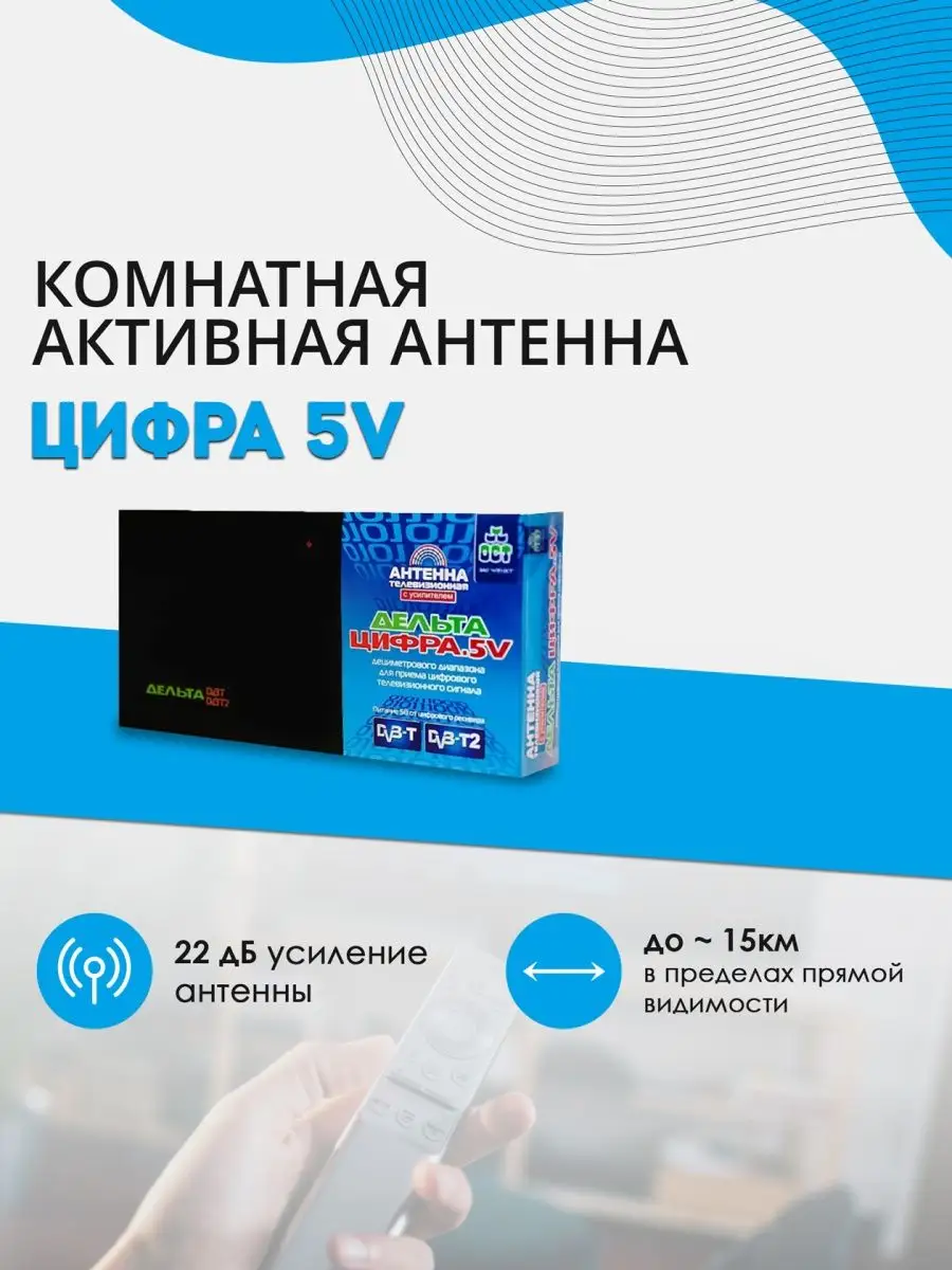 Как выбрать антенну для приема цифровых каналов DVB-T2 в Самаре и Самарской области