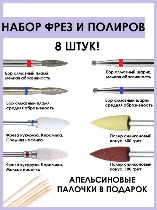 Фрезы для маникюра какие для чего предназначены для начинающих с описанием фото