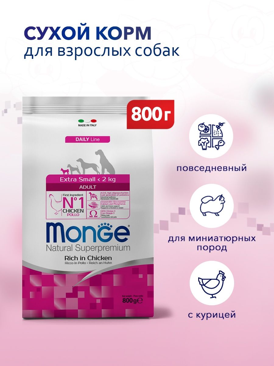 Monge для собак миниатюрных пород