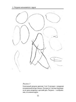 Ольга анищенкова диагностика рисунка