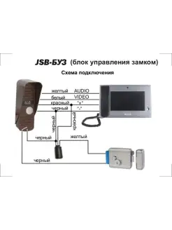 Буз для электромеханического замка. Схема подключения блока управления электромеханическим замком. Схема соединения электромагнитного замка с домофоном. Схема подключения IP домофона с электромеханическим замком. БУЗ схема подключения к электромеханическому замку.