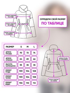 Описание куртки женской