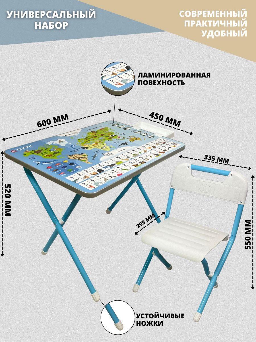 Маркировка столов и стульев в школе по санпин таблица
