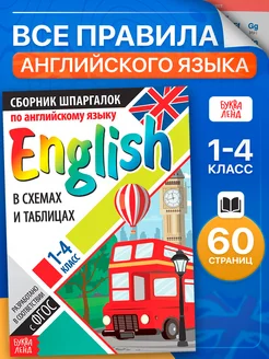 Сборник шпаргалок по английскому языку с 1-4 класс