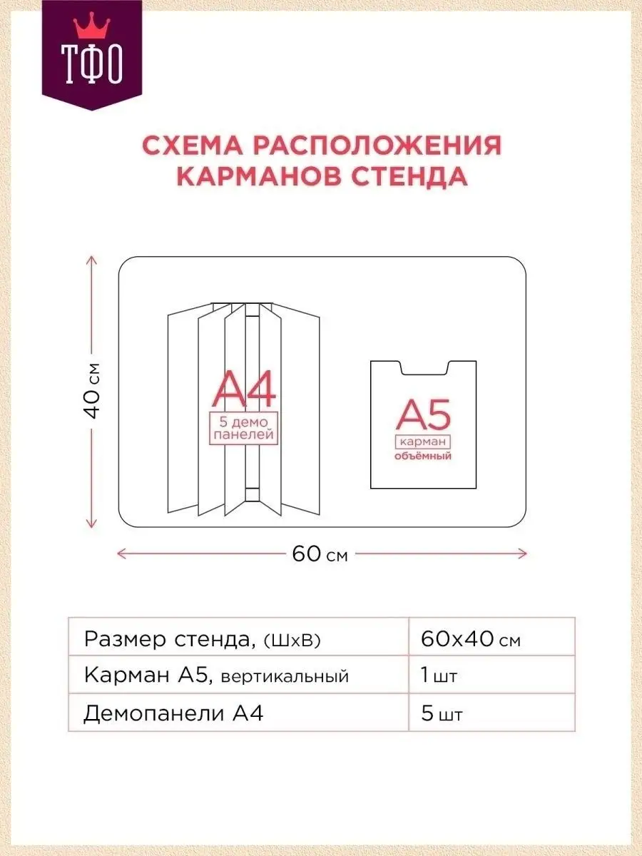 Информационные доски и стенды - купить в Санкт-Петербурге на заказ