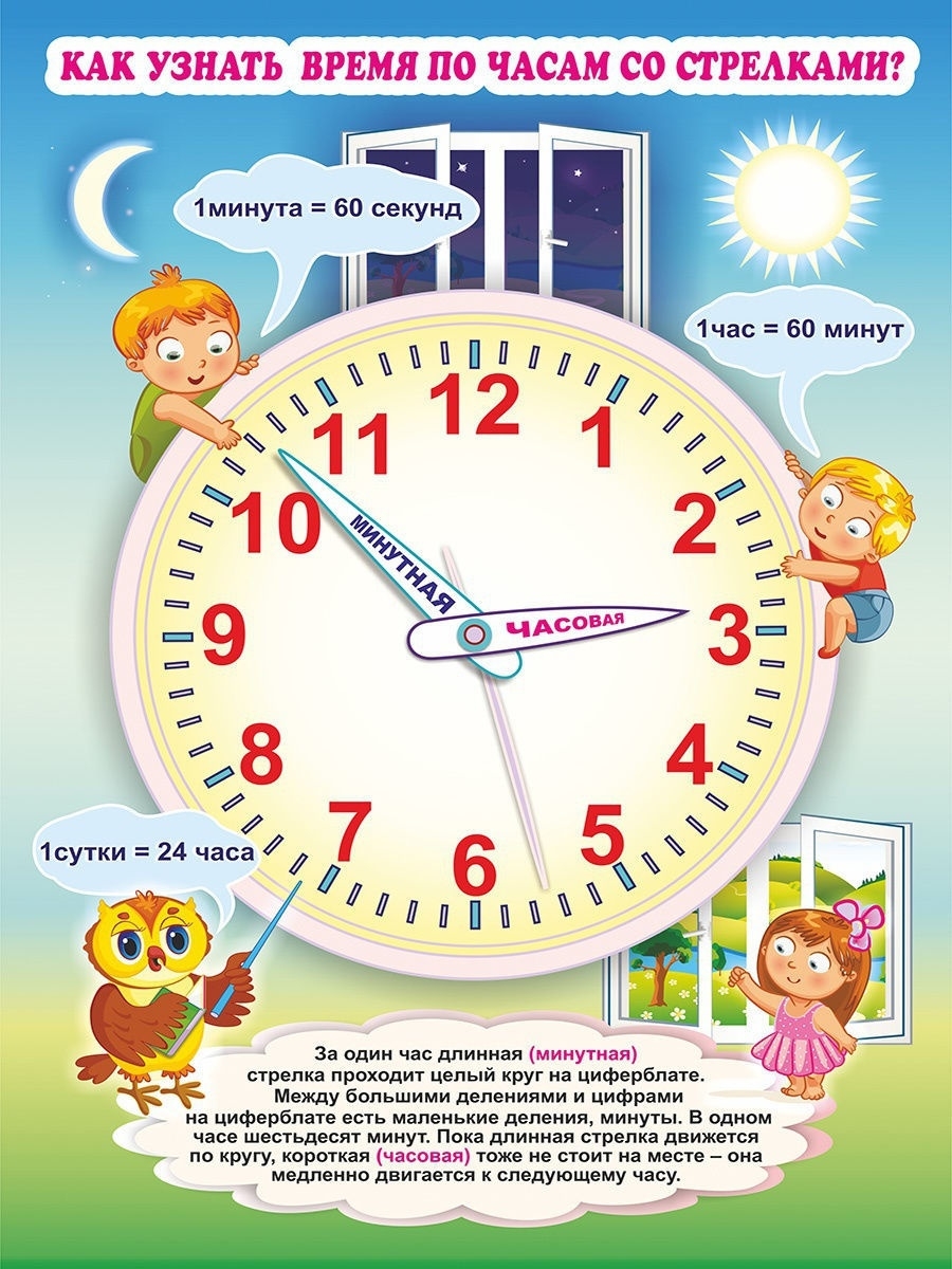 Плакат часы для детей