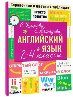 Английский язык. 2-4 классы