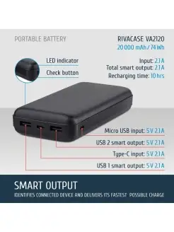 Повербанк 20000mah пауэрбанк power bank