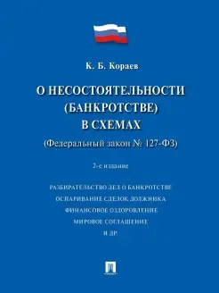 О несостоятельности в схемах ФЗ № 127-ФЗ