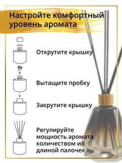 Как пользоваться арома диффузором. Инструкция к диффузору. Инструкция для аромадиффузора с палочками. Аромадиффузор как пользоваться. Аромадиффузор состав.