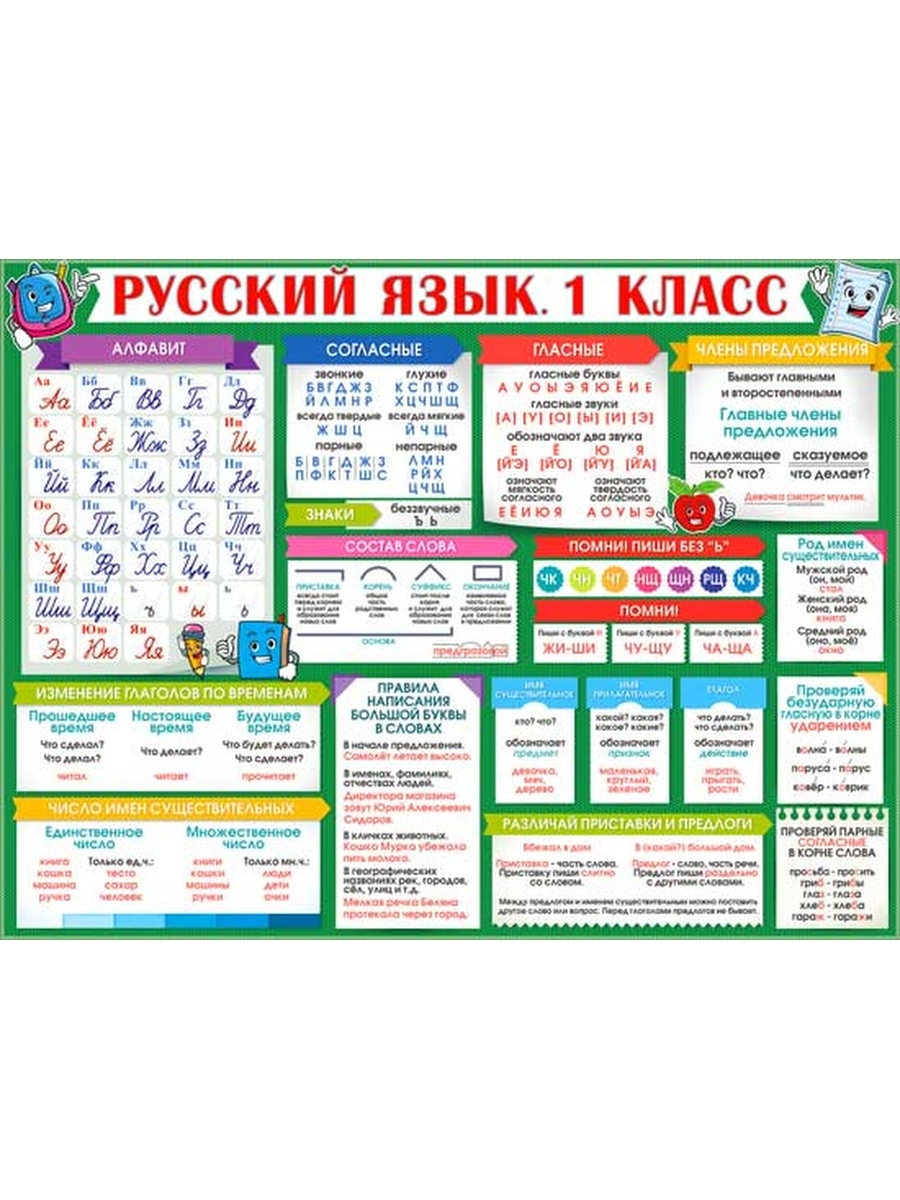 Русский язык кар. Плакат русский язык. Плакат 