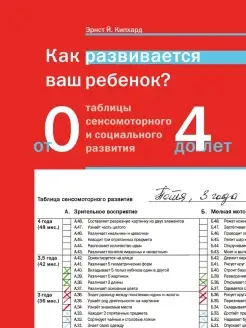 Как развивается ваш ребёнок? Таблицы сенсомоторного развития