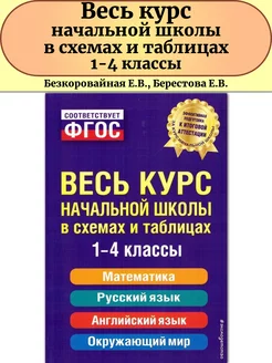 Весь курс начальной школы в схемах и таблицах 1-4 классы