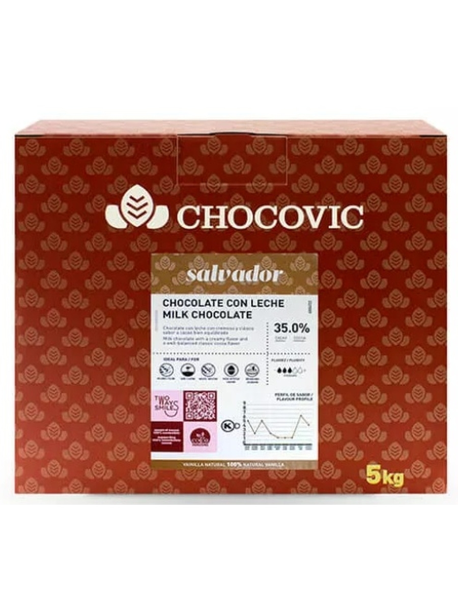 Fernando chocolate. Шоколад Chocovic молочный Fernando. 32,6 % Какао (коробка 5 кг) диски CHM-t19chvc-94b. Шоколад шоковик. Белый шоколад шоковик. Шоколад молочный Chocovic.