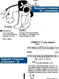 Эластики для брекетов схемы