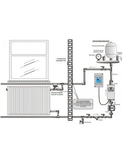 Схема подключения электрокотла zota