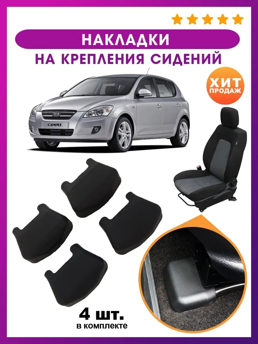 Крышка наружной ручки двери для KIA Ceed