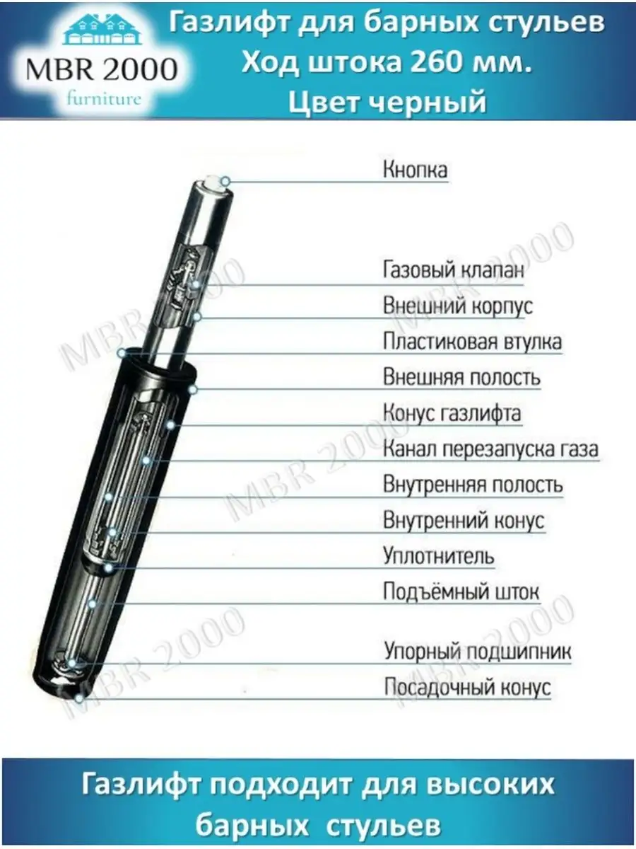 Газлифт для барных стульев