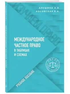 Международное частное право в таблицах и схемах