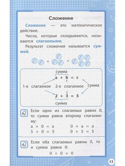 Марченко и математика 1 4 класс в схемах и таблицах