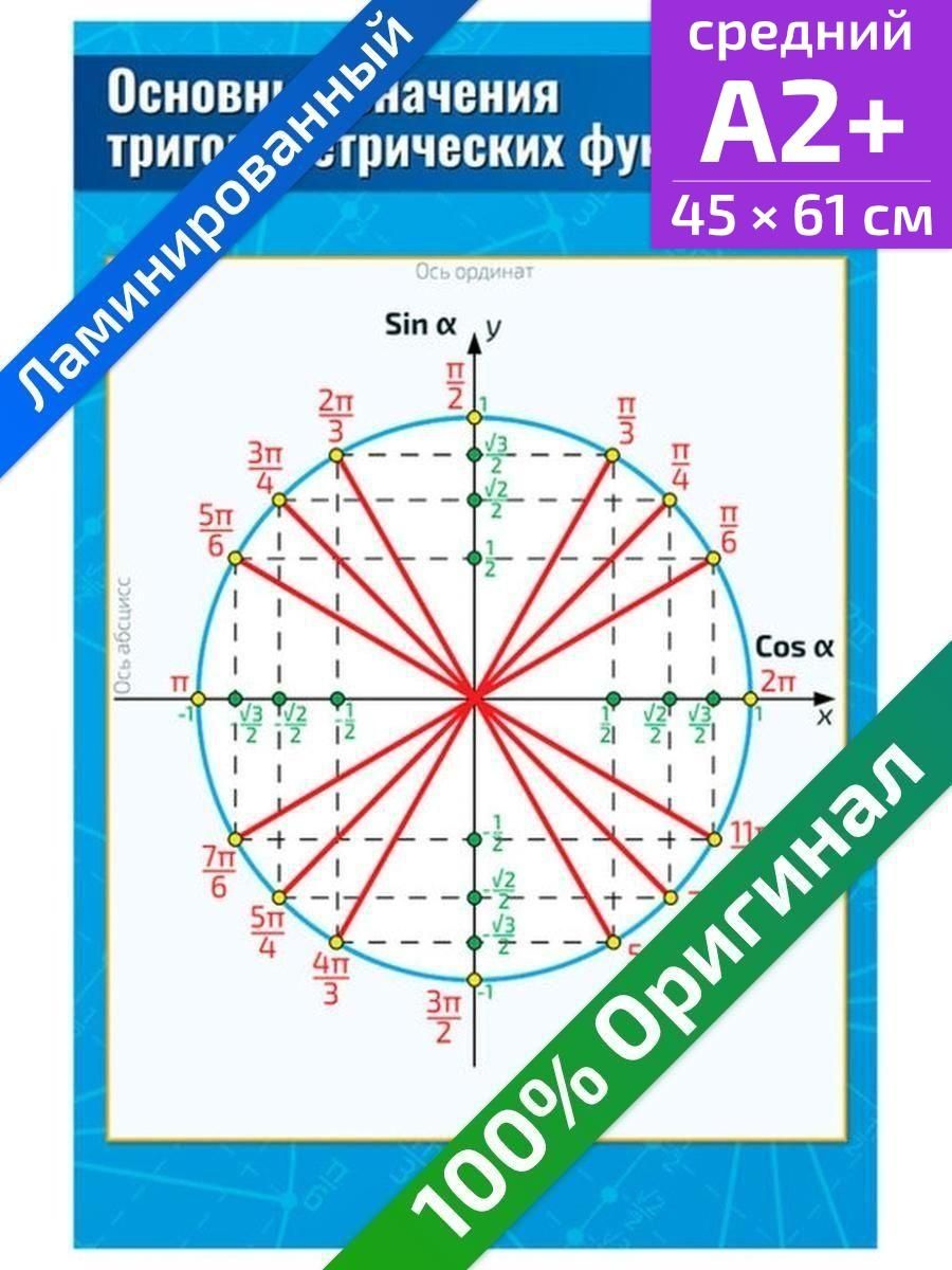 45 геометрии