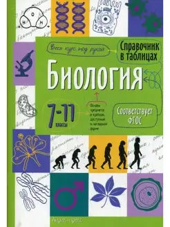 Справочник в таблицах. Биология. 7-11 кл