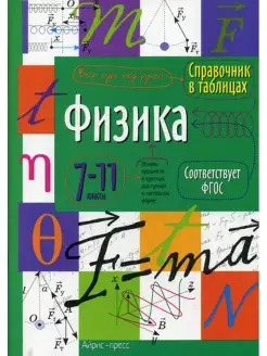 Справочник в таблицах. Физика. 7-11 кл