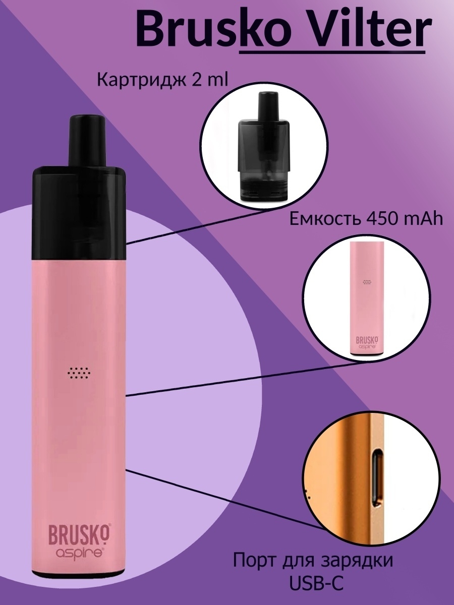 Brusko aspire. Brusko Vilter испаритель. Brusko Aspire Vilter. Brusko Vilter под. Brusko Vilter pod картридж.