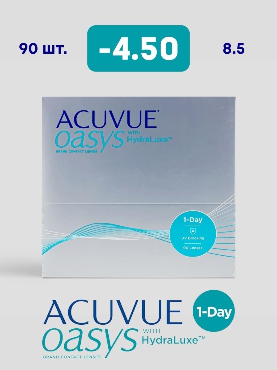 Oasys 1 day. Acuvue Oasys 1-Day 90. Линзы Acuvue Oasys 1-Day -1.75. Линзы Acuvue -2.75. Acuvue Oasys 1 Day 90 шт.